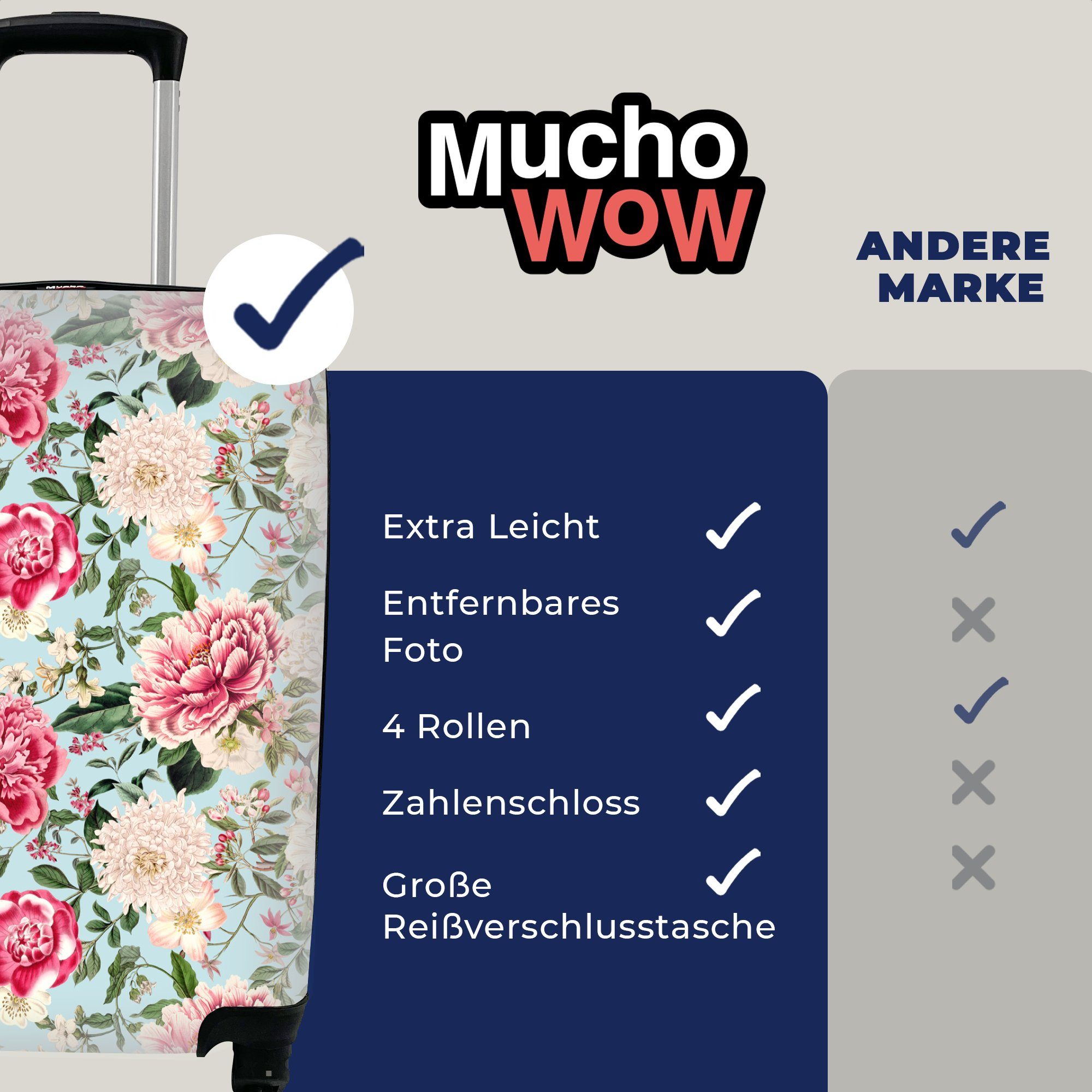 Muster, rollen, Rollen, - MuchoWow Farben Ferien, mit 4 für Handgepäck - Reisekoffer Blumen Trolley, Handgepäckkoffer Reisetasche