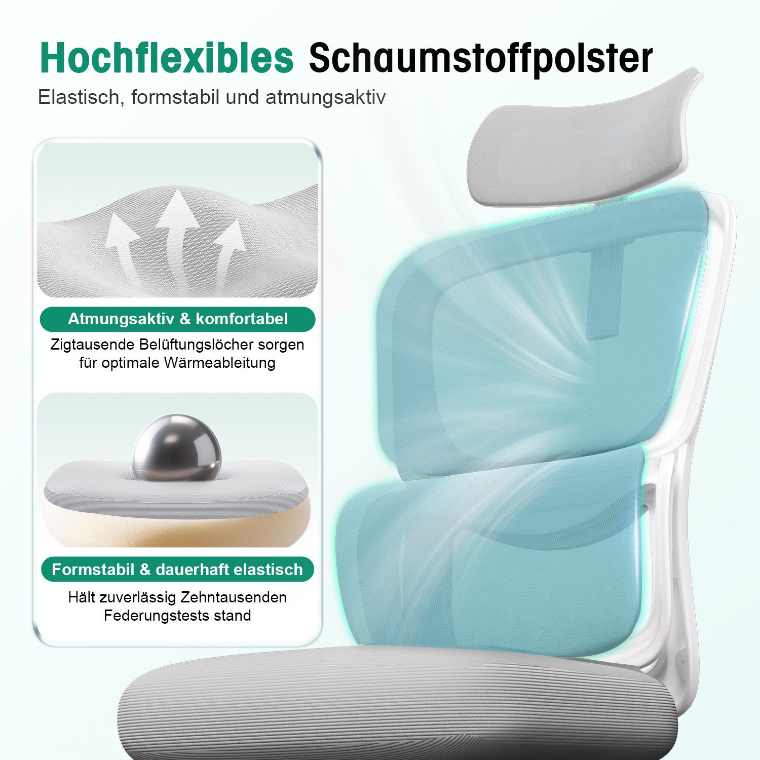 Fukstern Bürostuhl Ergonomischer Bürostuhl,Schreibtischstuhl mit Rückenlehnen (Verstellbare Kopfstütze, atmungsaktiver Mesh-Bezug, Rücken- und Taillenstütze, Neigung verstellbar von 90° bis maximal 135), bis 150 kg belastbar
