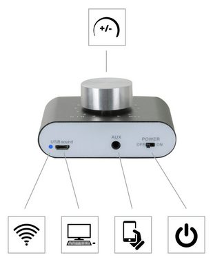 McGrey MAMP-250BT Mini-Hifi-Verstärker Audioverstärker (100 W, Stereo-Verstärker - Bluetooth 5.0, Klinken- und USB-Eingang)
