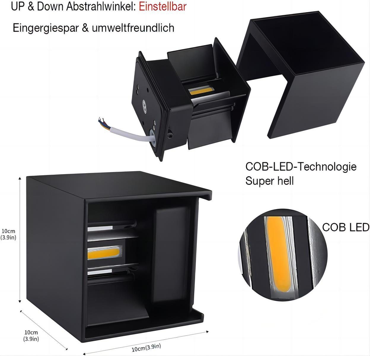 Wandleuchten Pack Wandlampe, Außen Innen MULISOFT 4 Wandleuchte, LED