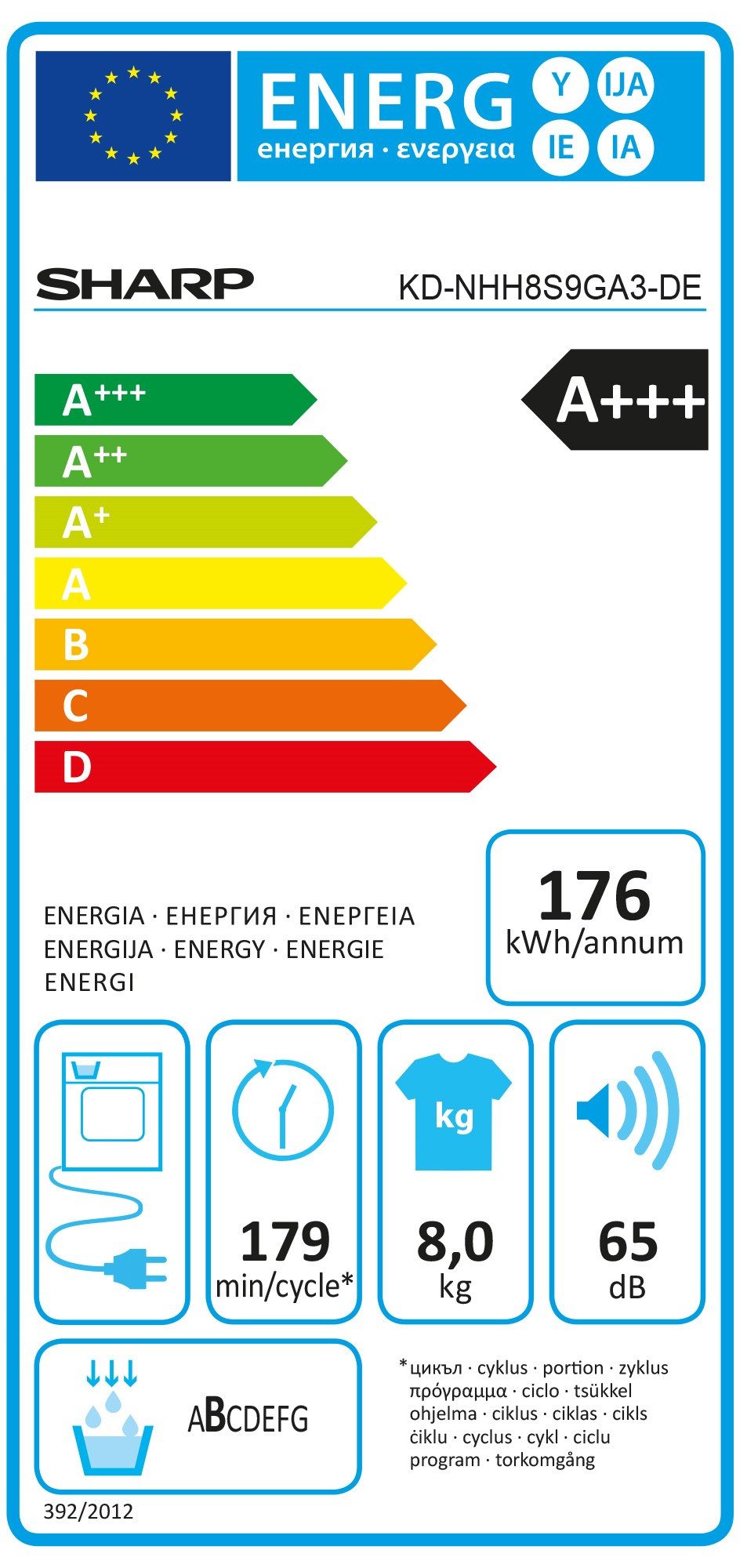 Energieeffizienzklasse: 