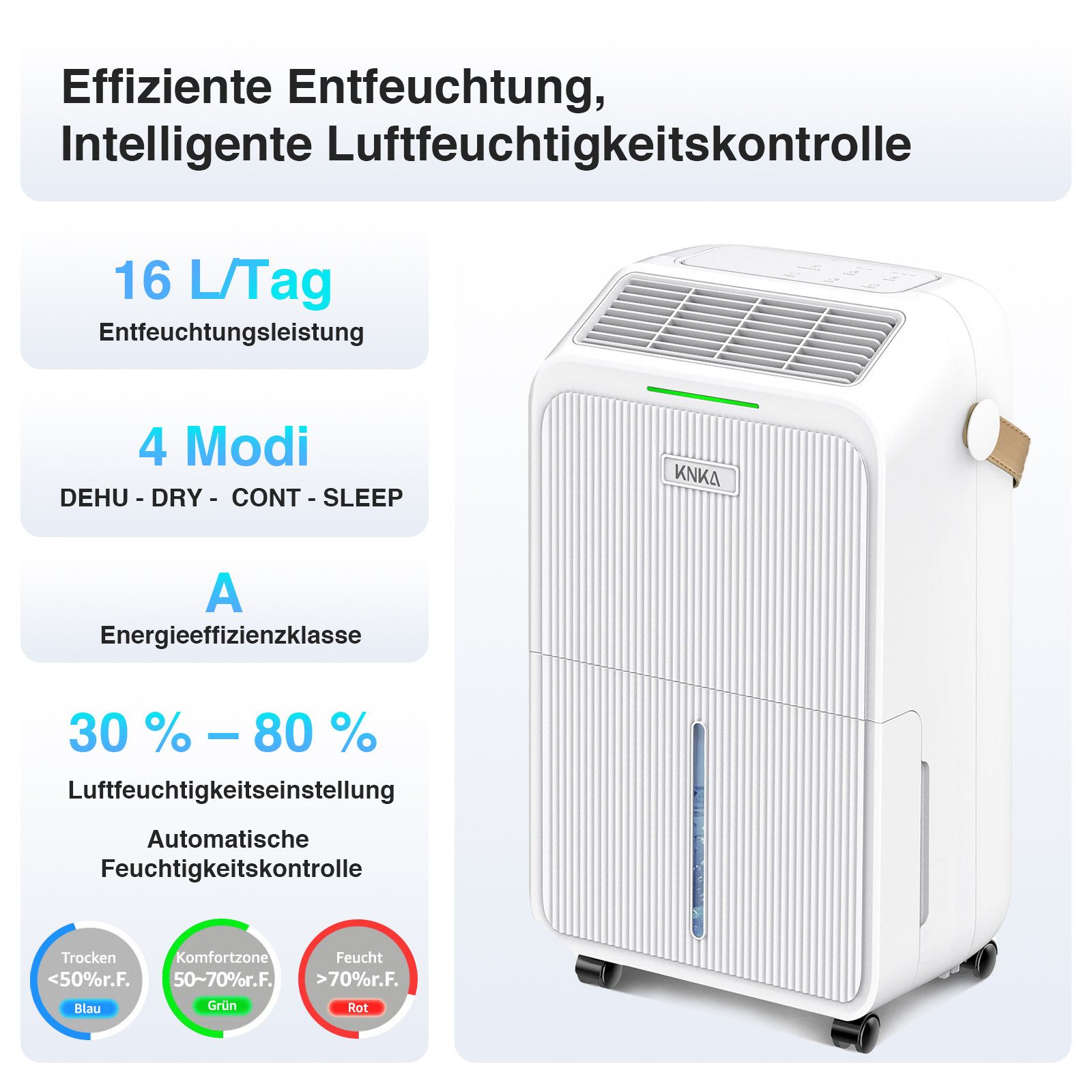 KNKA PRO Luftentfeuchter Gegen Schimmel & Nässe: Kompressor-Entfeuchter für günstig online kaufen