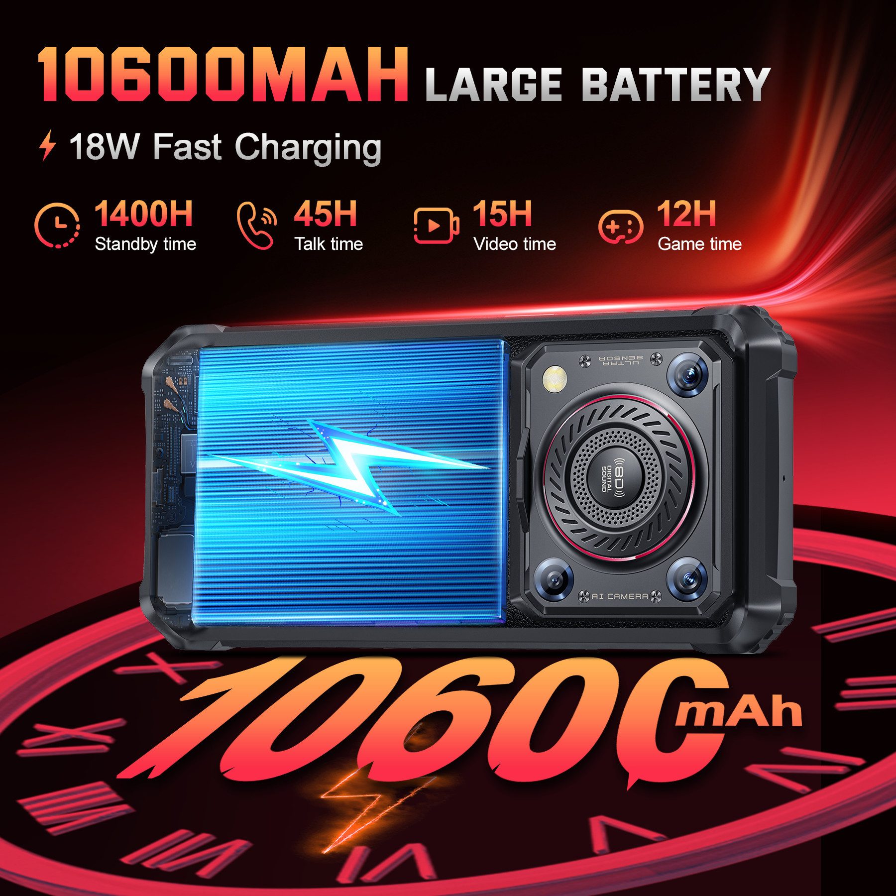 OUKITEL WP36 Pro 4G 24+256GB Outdoor Smartphone (16,56 cm/6.52 Zoll, 256 GB Speicherplatz, 13 MP Kamera, IP68 Wasserdicht Baustellenhandy, 10600mAh, Dual SIM 4G, NFC, OTG, GPS)