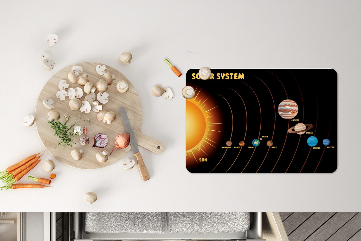 schematische Platzdecken, MuchoWow, Eine Platzset, Platzset, Platzmatte, Darstellung Sonnensystems, des Schmutzabweisend (6-St), Tischmatten,