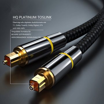 GelldG Optisches Kabel 3m Digital Audiokabel Toslink, Vergoldet Optisches-Kabel