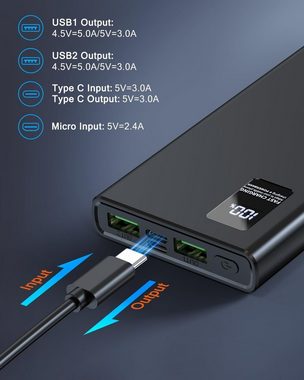 JOEAIS Powerbank 30000mAh Externe Handyakkus Akkus Batterie USB Type C 22.5W Powerbank 30000 mAh (5V V), Tragbares Ladegerät LED Display Kompatibel