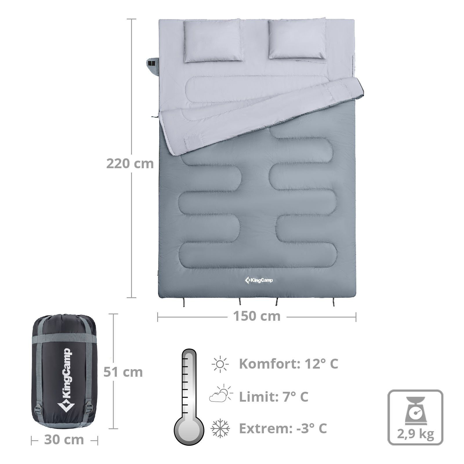 KingCamp Schlafsack Deckenschlafsack Oxygen 250 D - 2 Personen Doppel