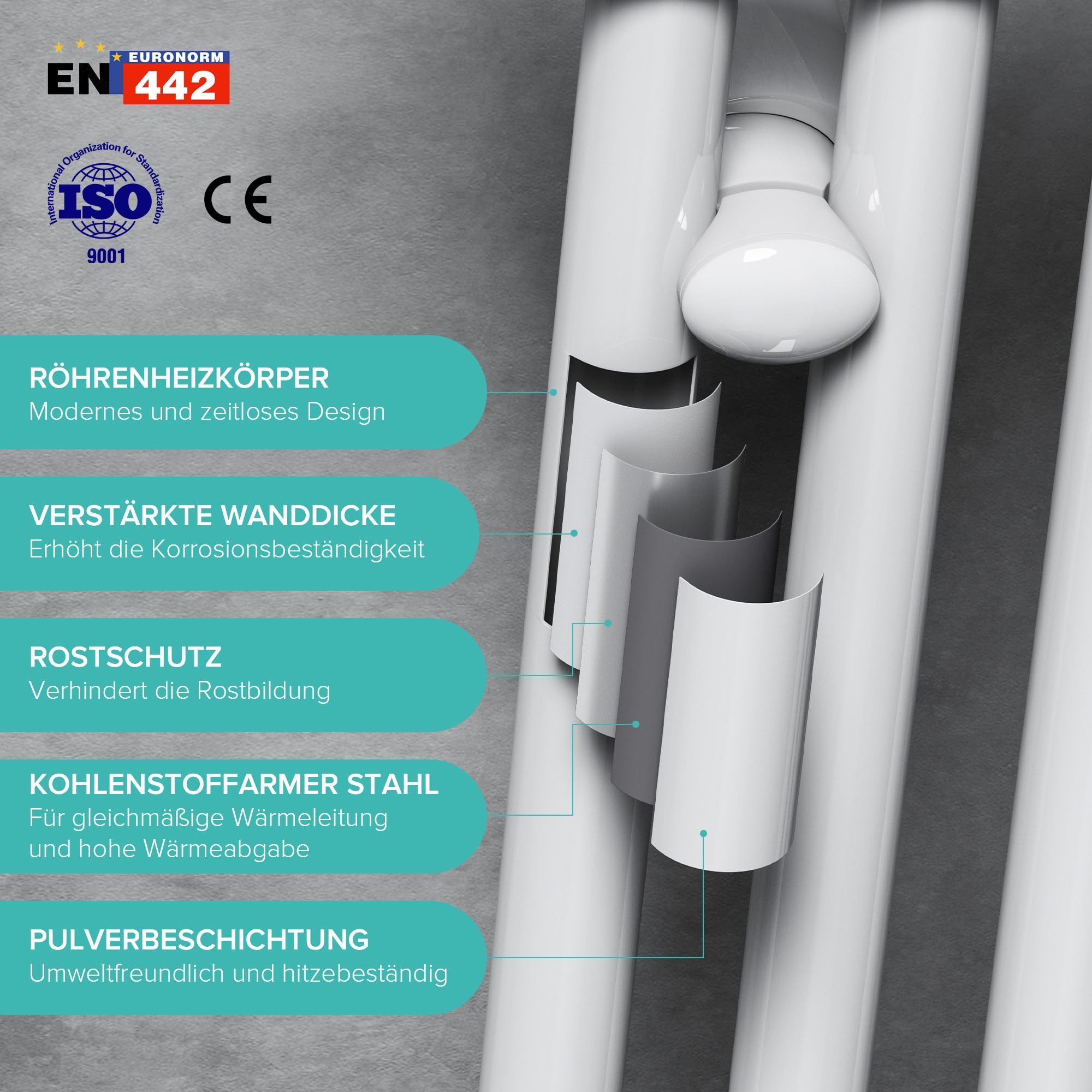 doporro Badheizkörper Badheizung Elektroheizung mit Heizstab Wandheizung RHE NEU – Bild 5 von 5