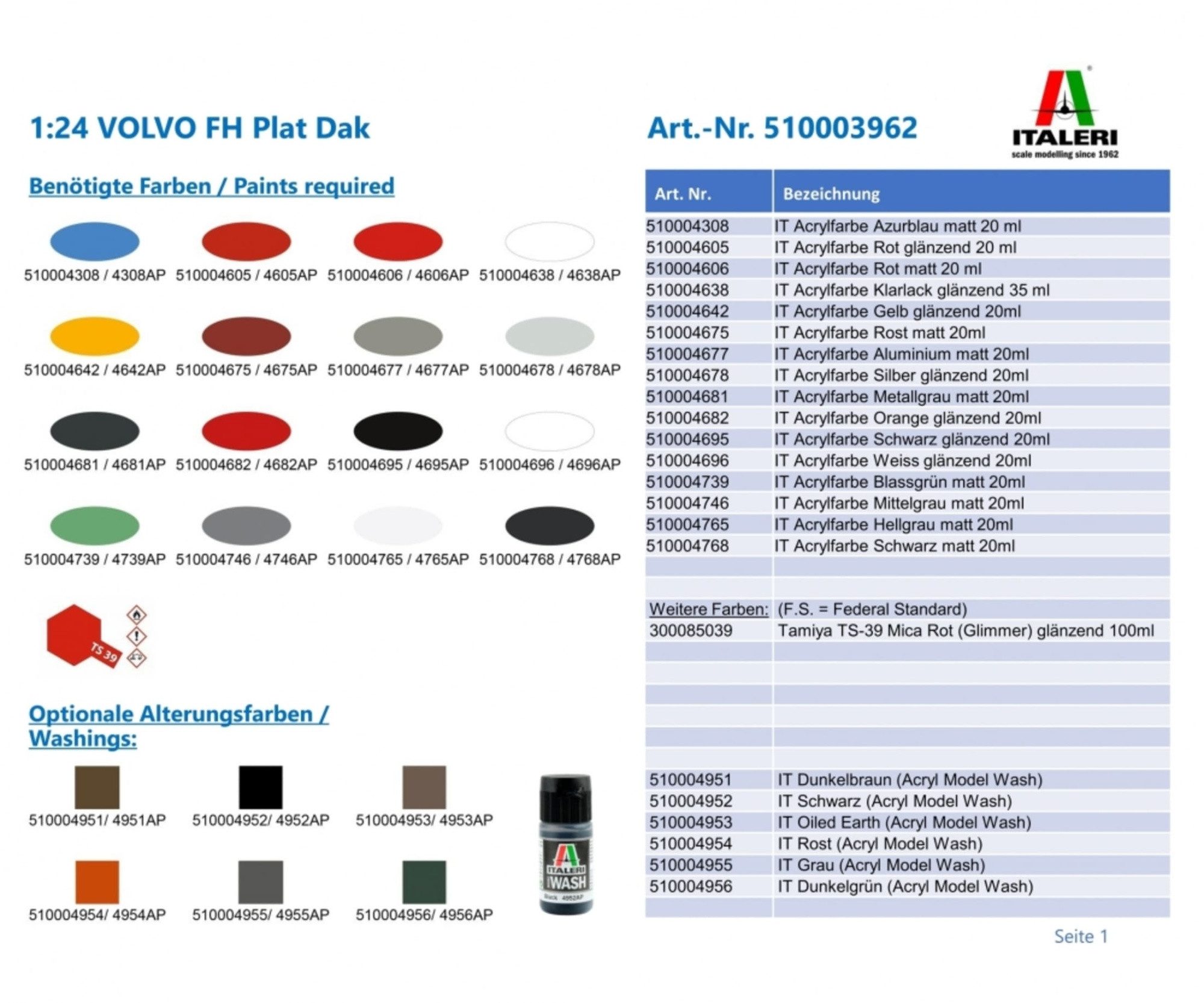 Italeri Modellbausatz Italeri 1:24 VOLVO FH Plat Dak Plastik Modellbausatz