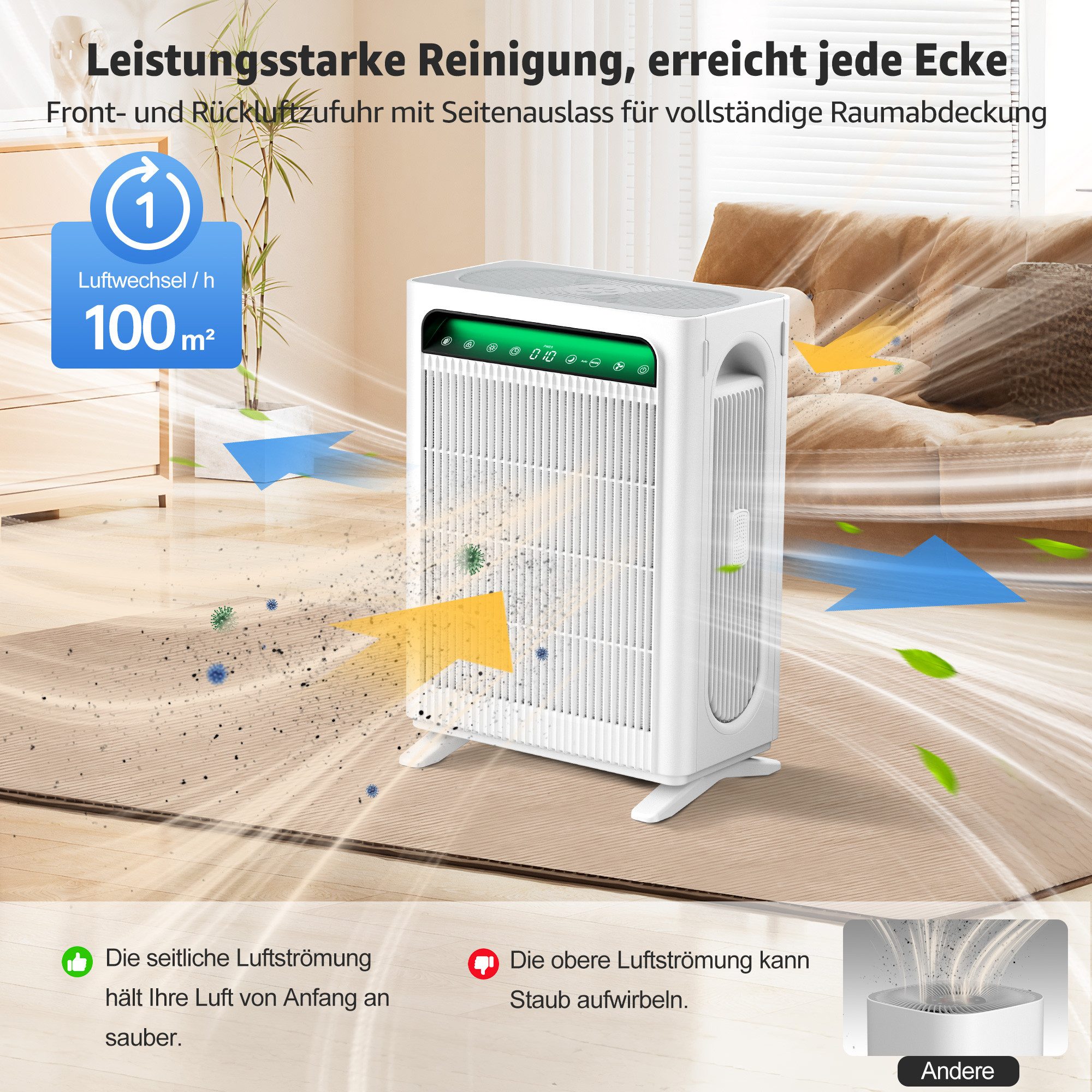 KNKA PRO Luftreiniger, für 120 m² Räume, mit HEPA-Filter für große Wohnräume ideal bei Allergien und Haustieren