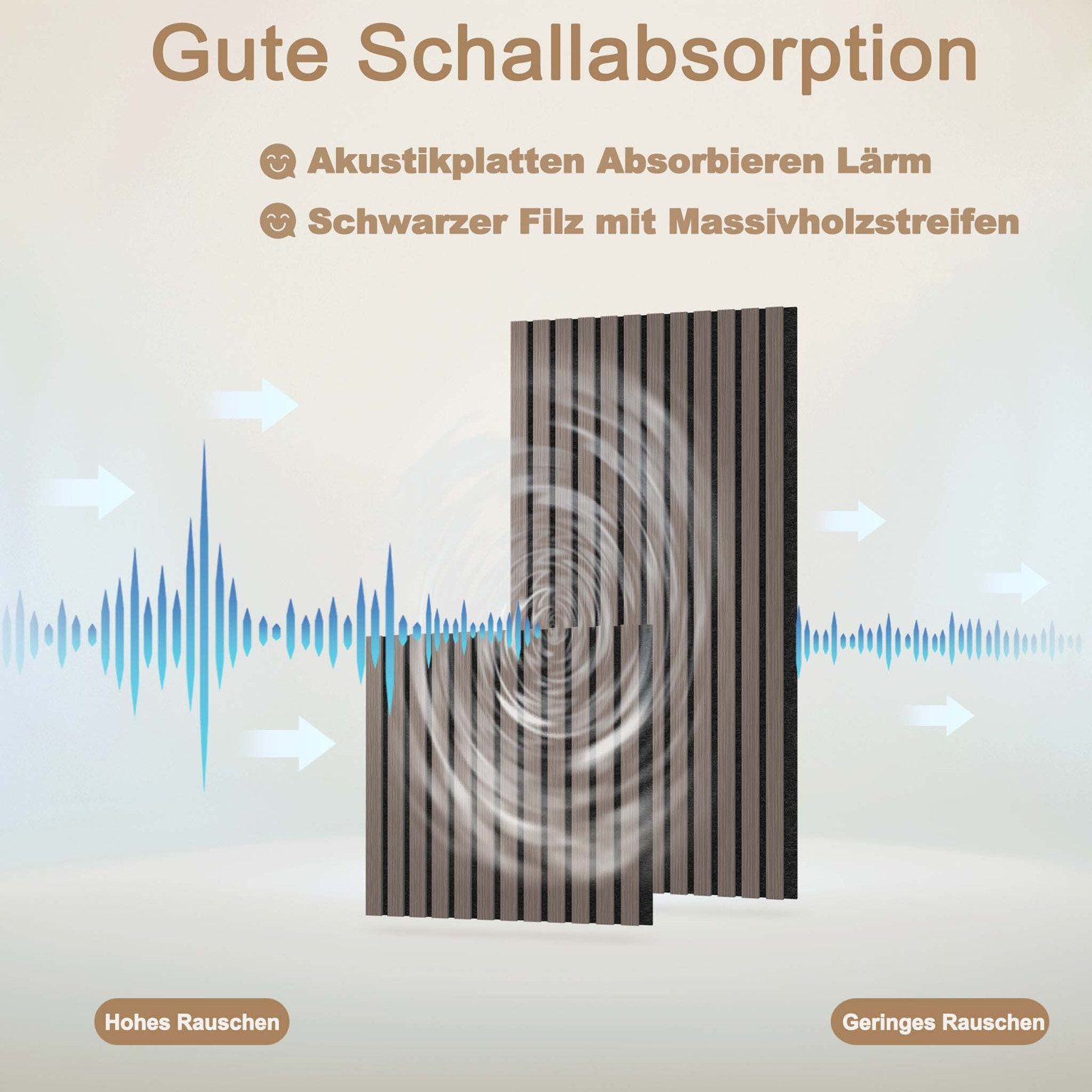 FIVMEN 3D Wandpaneel Akustikpaneele Holz Wand Holzpaneele Lamellenverkleidung, (6-tlg) aus Holzfunier und Filz 60x60cm/120x60cm