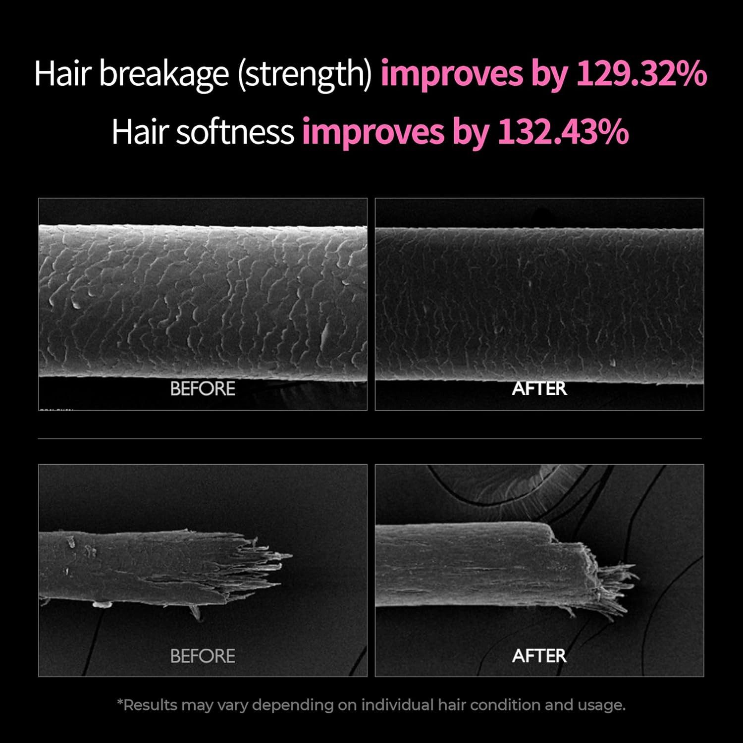 Dr.Melaxin Haarshampoo Bondex Protein Bonding Remodeling Shampoo 400 ml – K-Beauty Shampoo, mit Bonding Peptide-78, Pflanzen-Protein, Arganöl – Salon-, inspiriertes Bonding-Shampoo mit Bonding Peptide-78 & 16 Aminosäuren