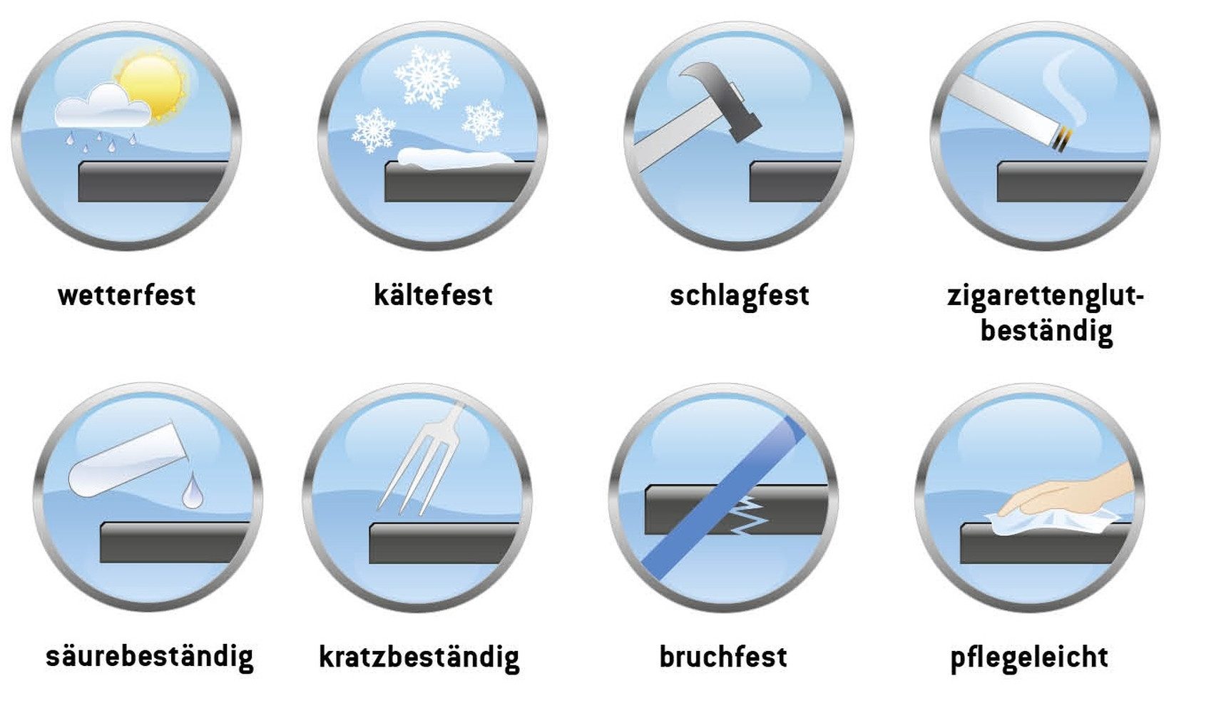 sieger Tischplatte Freesystem, in Zement anthrazit, Polytec® - 220x1,2x100cm (BxHxT)