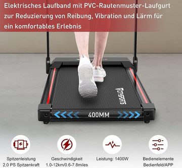 CITYSPORTS Laufband Elektrisches Laufband, Klappbar leise,bis 150kg Laufband für Zuhause (Klappbares Lauf Band Elektrisch, Walking Pad, Treadmill für Zuhause, Sportgeräte für Zuhause, für abnehmen Sport, für Haus, Joggen), Laufbänder, Winter laufen, Sport