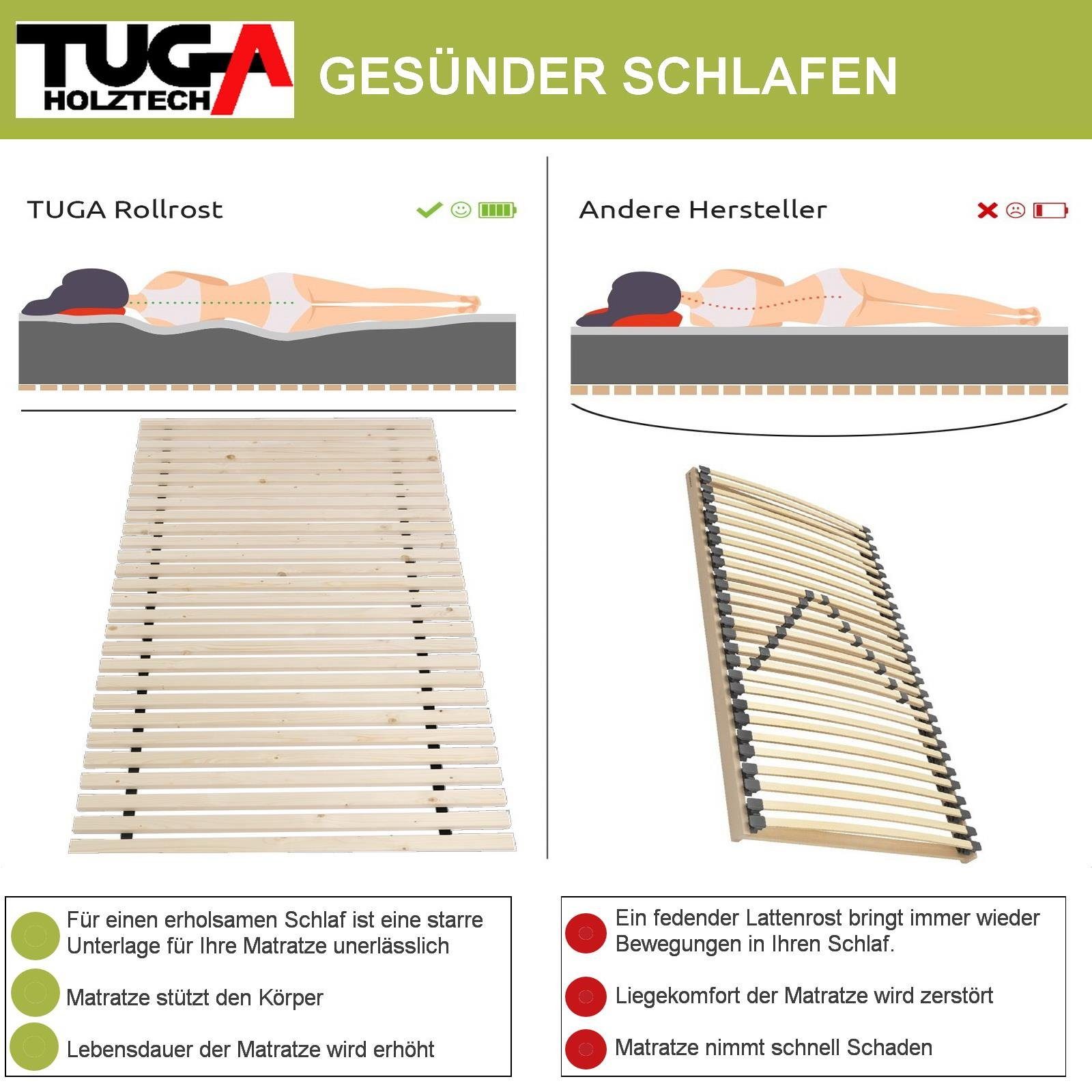 Rollrost Rollrost " Lamellen - Xandi " Lattenrost 24 mm 80 x 220 cm, TUGA-Holztech, 70cm 80cm 90cm 100cm 120cm 140cm 160cm 180cm 200cm Lg190 200 210 220cm