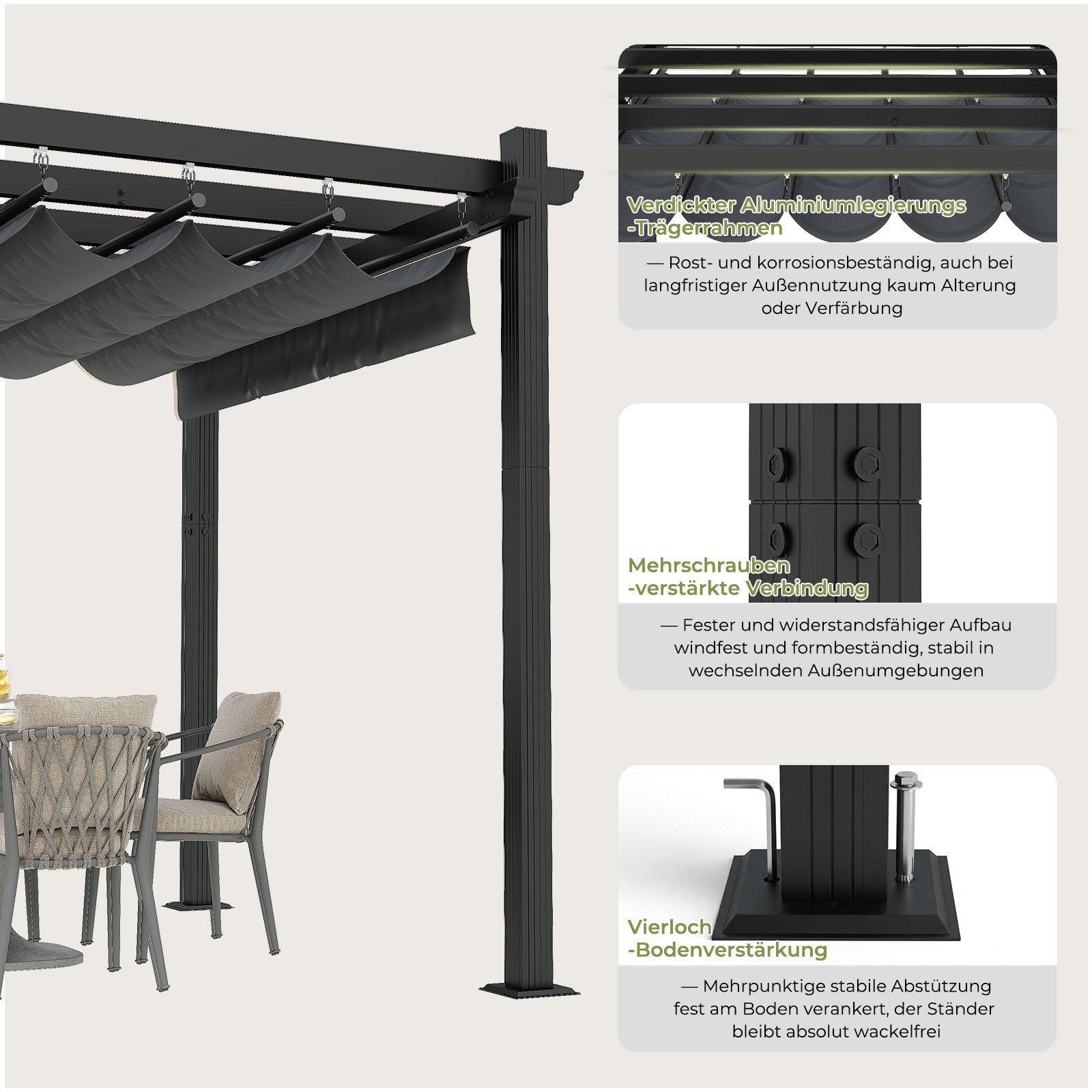 GUNJI Pergola 3x3/3x4m Terrassenüberdachung, Magnetisch Befestigte Aluminium-Pergola, (180g PA-beschichtetes Polyester, UV-geschützt, geeignet für Garten, Terra – Bild 5 von 5