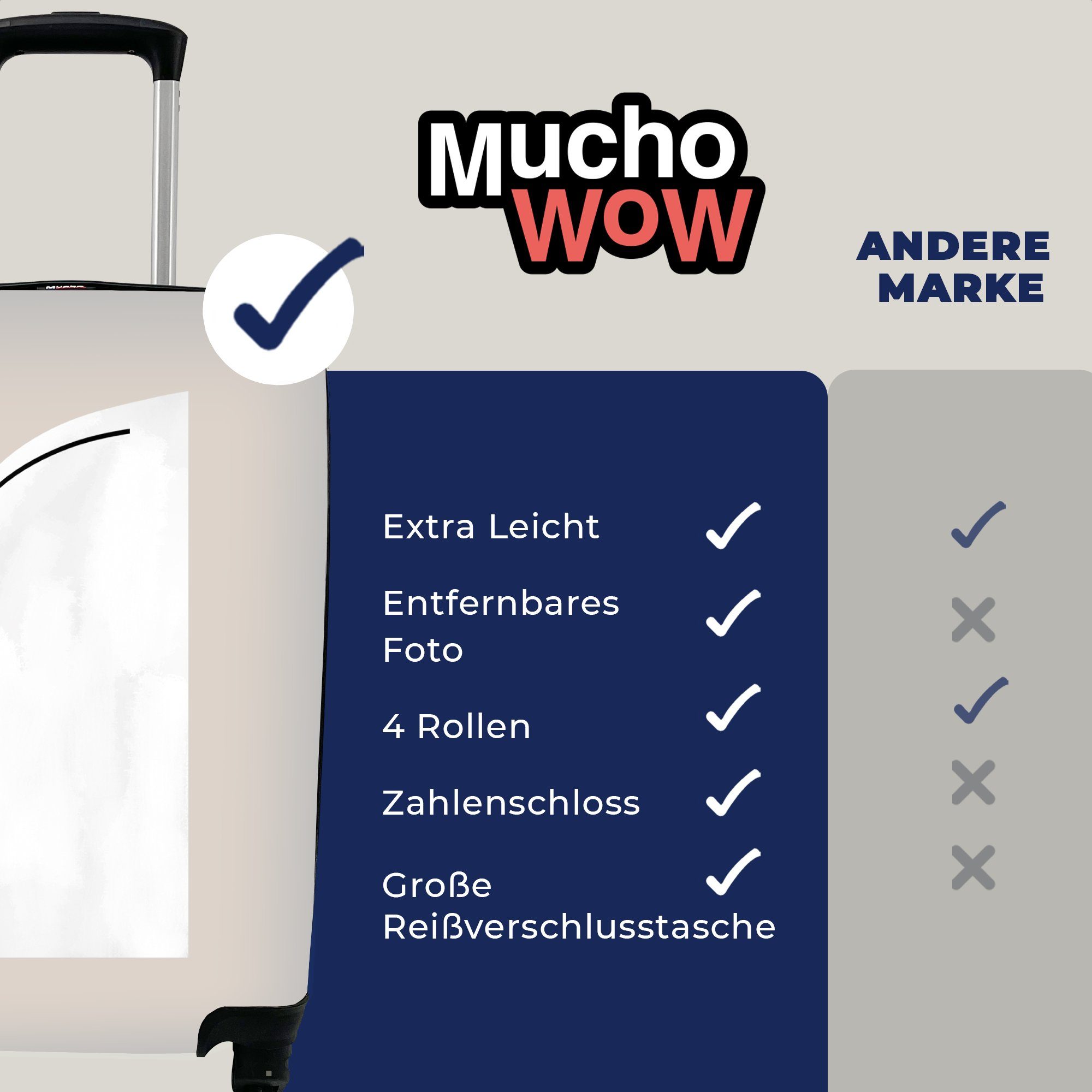 MuchoWow Handgepäckkoffer Pastell - Abstrakt für Reisekoffer - Reisetasche Handgepäck Ferien, Design, mit Trolley, rollen, 4 Rollen