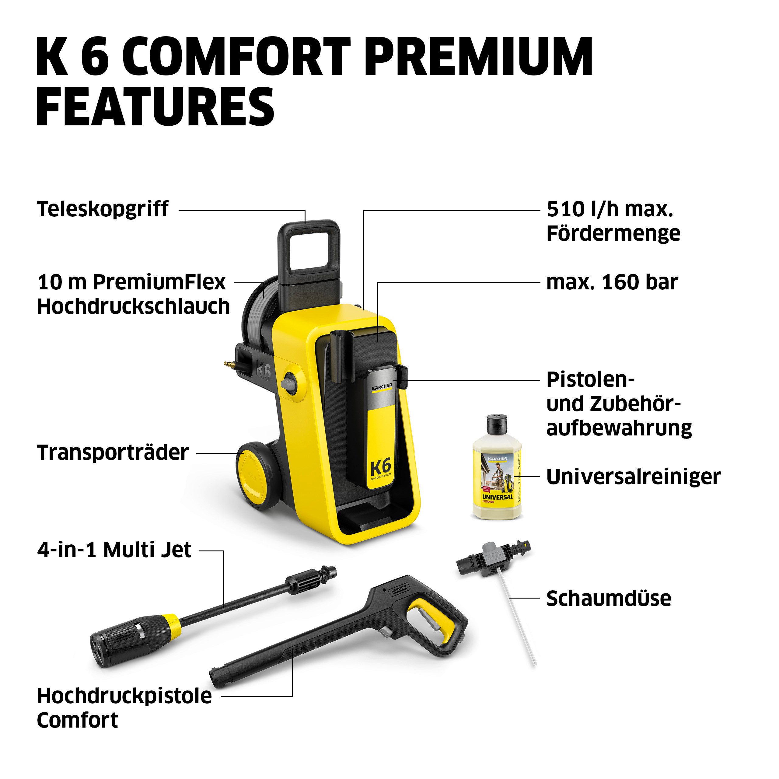 KÄRCHER Hochdruckreiniger K 6 Comfort Premium *EU, Druck max: 160 bar, Fördermenge max: 510 l/h