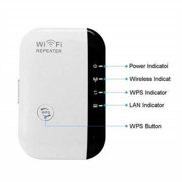 Dekorative 2,4GHz WLAN-Repeater WLAN Verstärker Wi-Fi Range Extender 300Mbps WLAN-Repeater, Erweiterte WLAN-Reichweite,Mehrere Geräte können angeschlossen werden