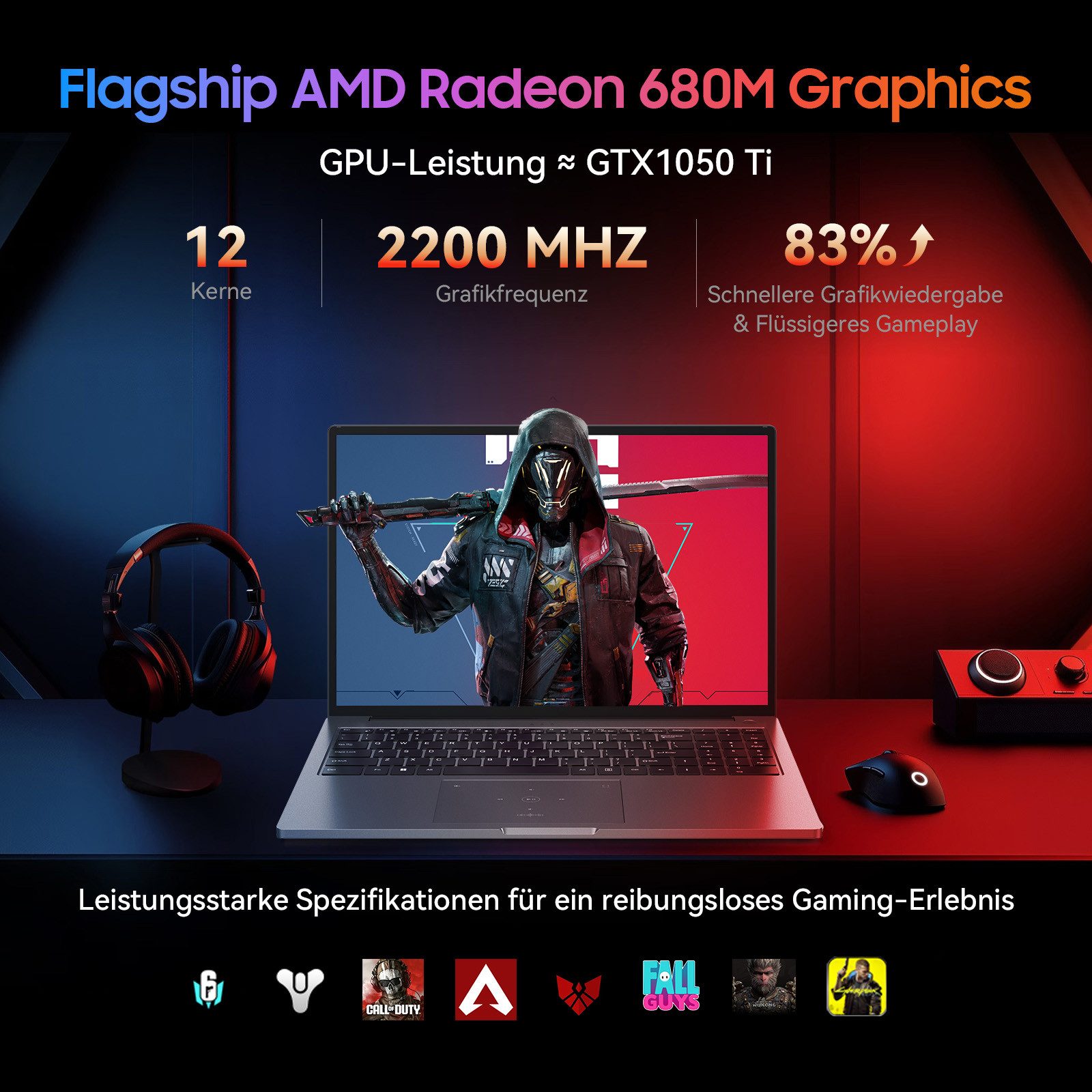 blackview AMD Ryzen 7 Gamibook 8 180° Drehung Gaming Notebook (AMD Ryzen7 AMD Ryzen™ 7 7735HS, 512 GB SSD, 16 Zoll, FHD, Windows 11 Pro, Fingerabdruckerkennung, Low Blue Light)