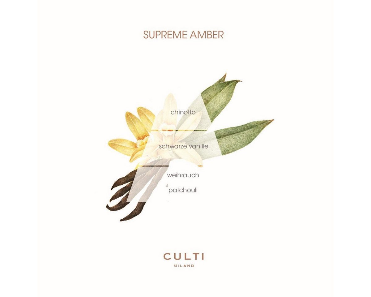 Thumbnail - Culti Milano Raumduft Decor Supreme Amber 500 ml