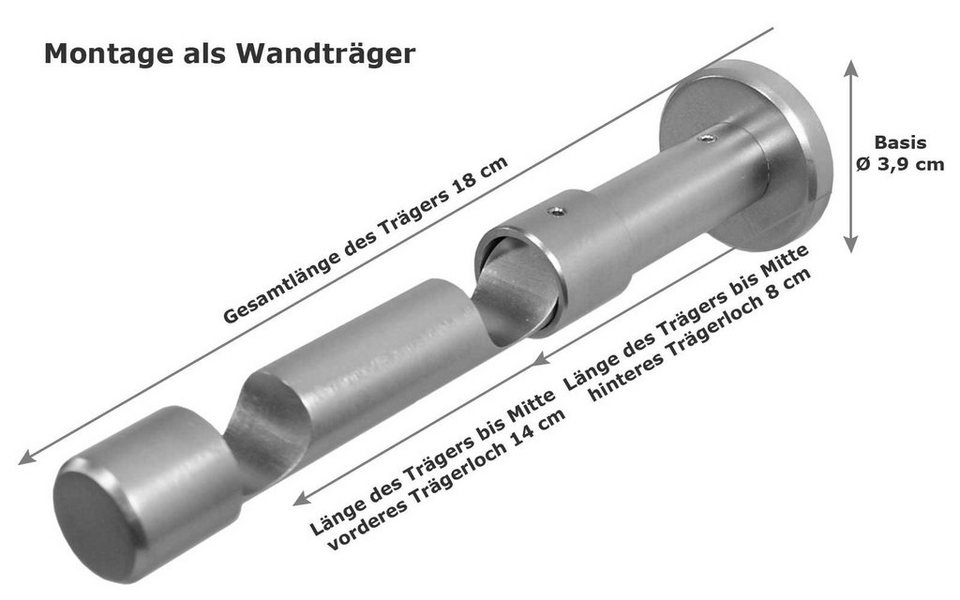 Gardinenstange Innenlauf 2-läufig Wandmontage 20 mm Schwarz, iso-design, Ø 20  mm, 2-läufig, Fixmaß, mit Bohren, Metall