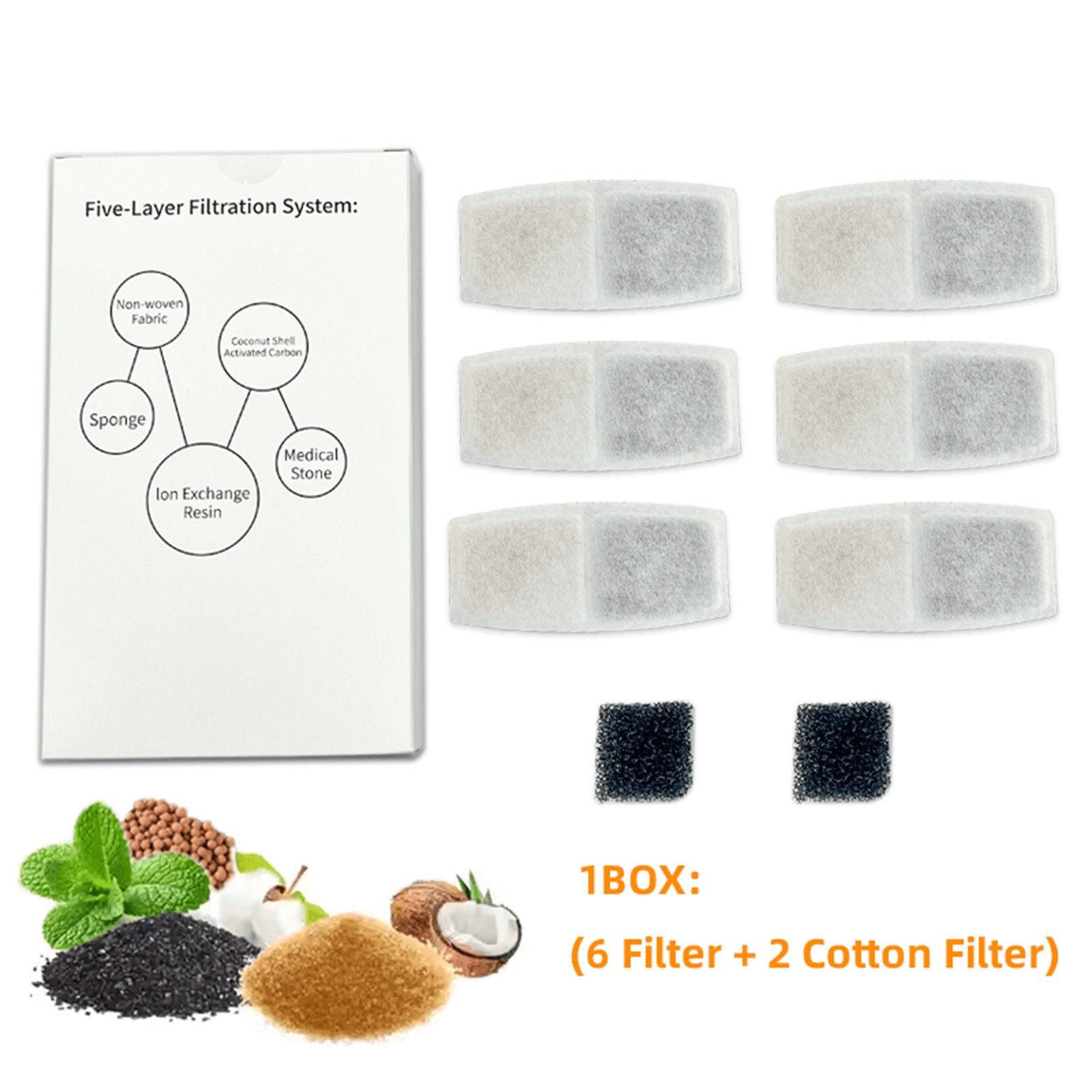 Fine Life Pro Trinkbrunnen Trinkbrunnen für Katze und Hund - SUS304 Edelsta günstig online kaufen