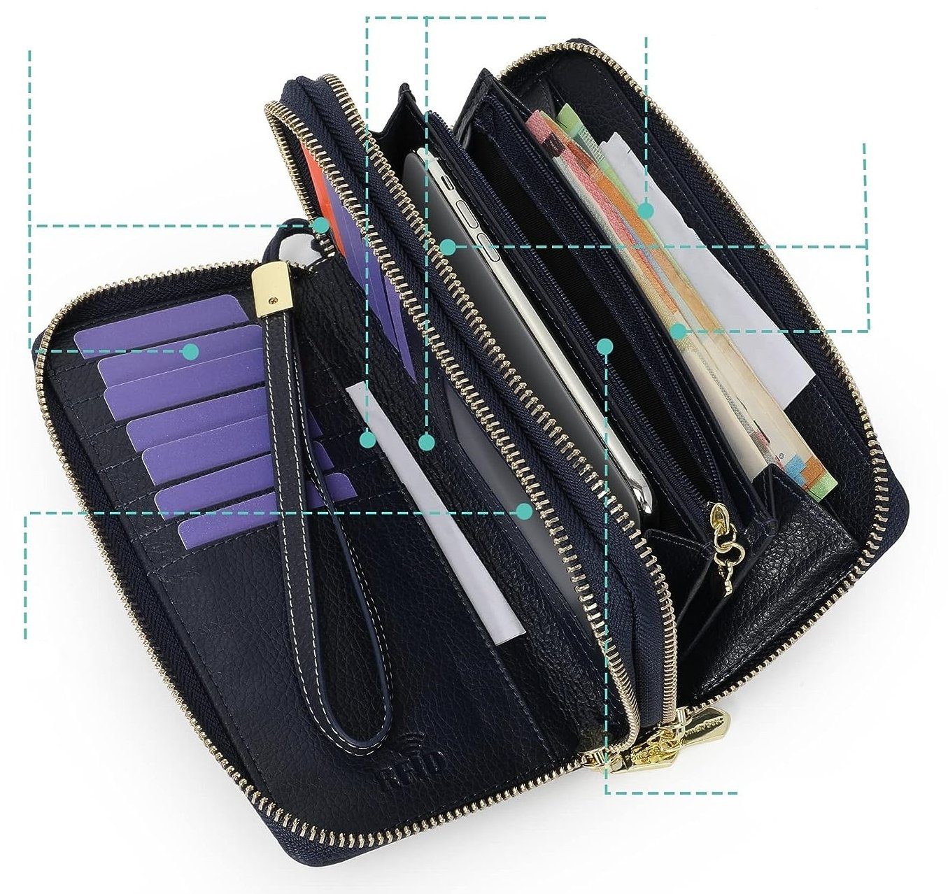 NFC cm Portmonee Damen 19 Wallet, Kartenetui, 10 Kartenhalter, Kreditkartenetui, Echtleder), Echtes Handtasche mit Lang x Ledergeldbörse Weich Leder Best RFID-Schutz Kartenfächer, Geldbeutel Blau Portemonnaie Geldbörse (Frauen mit Brieftasche Leder Münzfach 4,5 Pomelo Slim 18 x Groß Handytasche