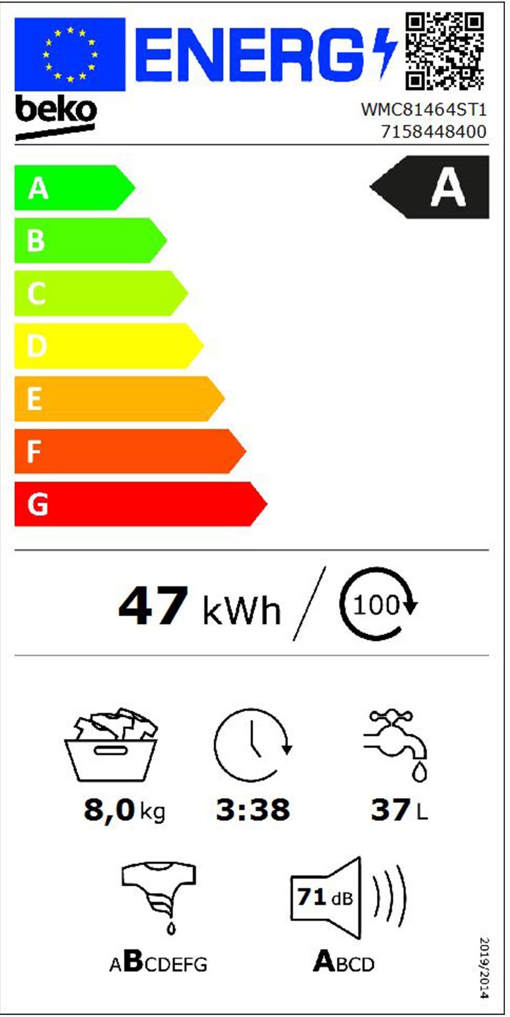 Energieeffizienzklasse: 