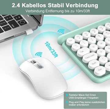 RaceGT QWERTZ Deutsch Layout Tastatur- und Maus-Set, Mit Schreibmaschinen, Multifunktionalität,Energiesparen,Kompatibilität