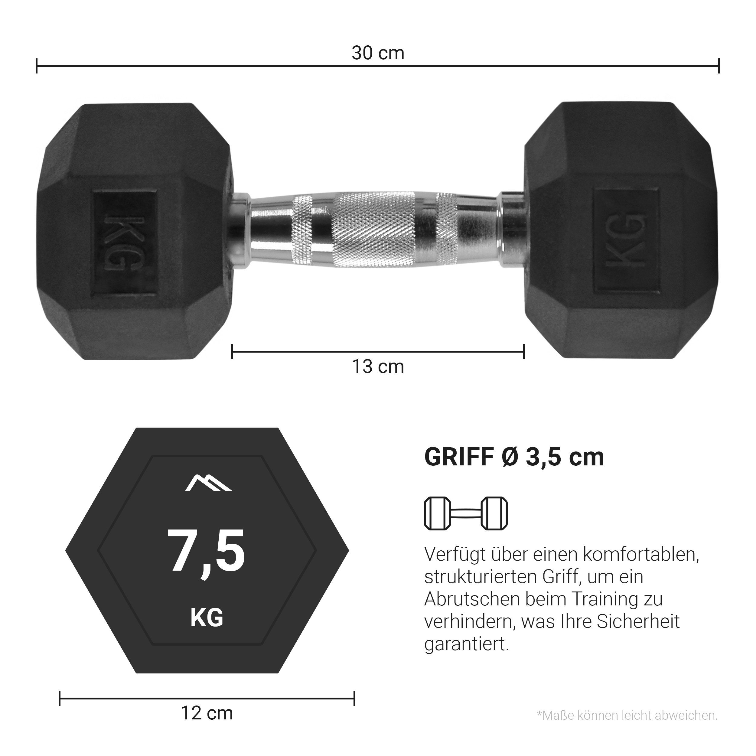 rutschsicher ummantelt ergonomische 5-30 Kurzhantel-Set Griffe (Paar) Dumbbell-Set MSports® Hantel Hexagon-Hanteln 2er Set verchromte kg