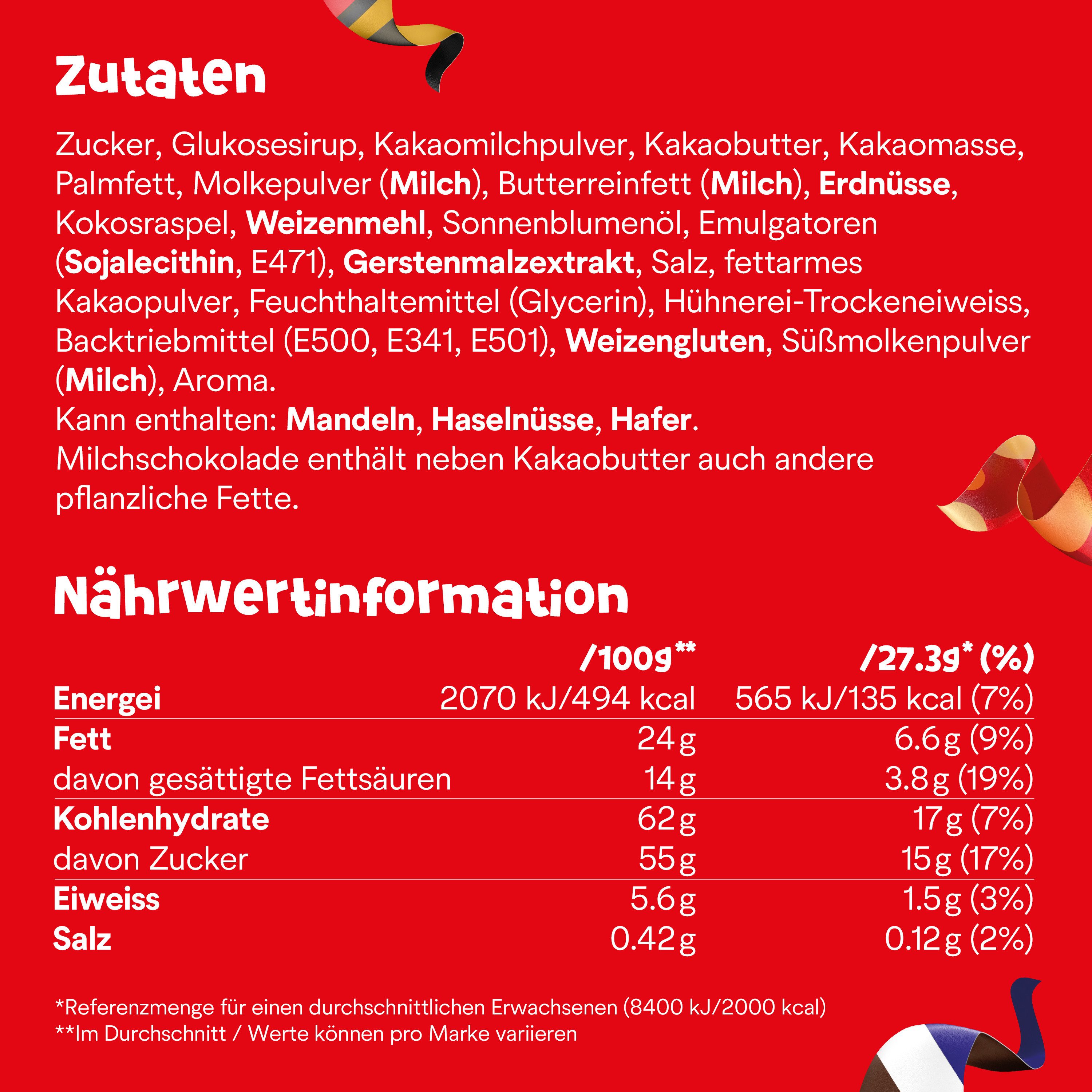 Mars GmbH Süßigkeit Celebrations 600g Dose "Guten Rutsch" Mini Schokoriegel Snickers Twix