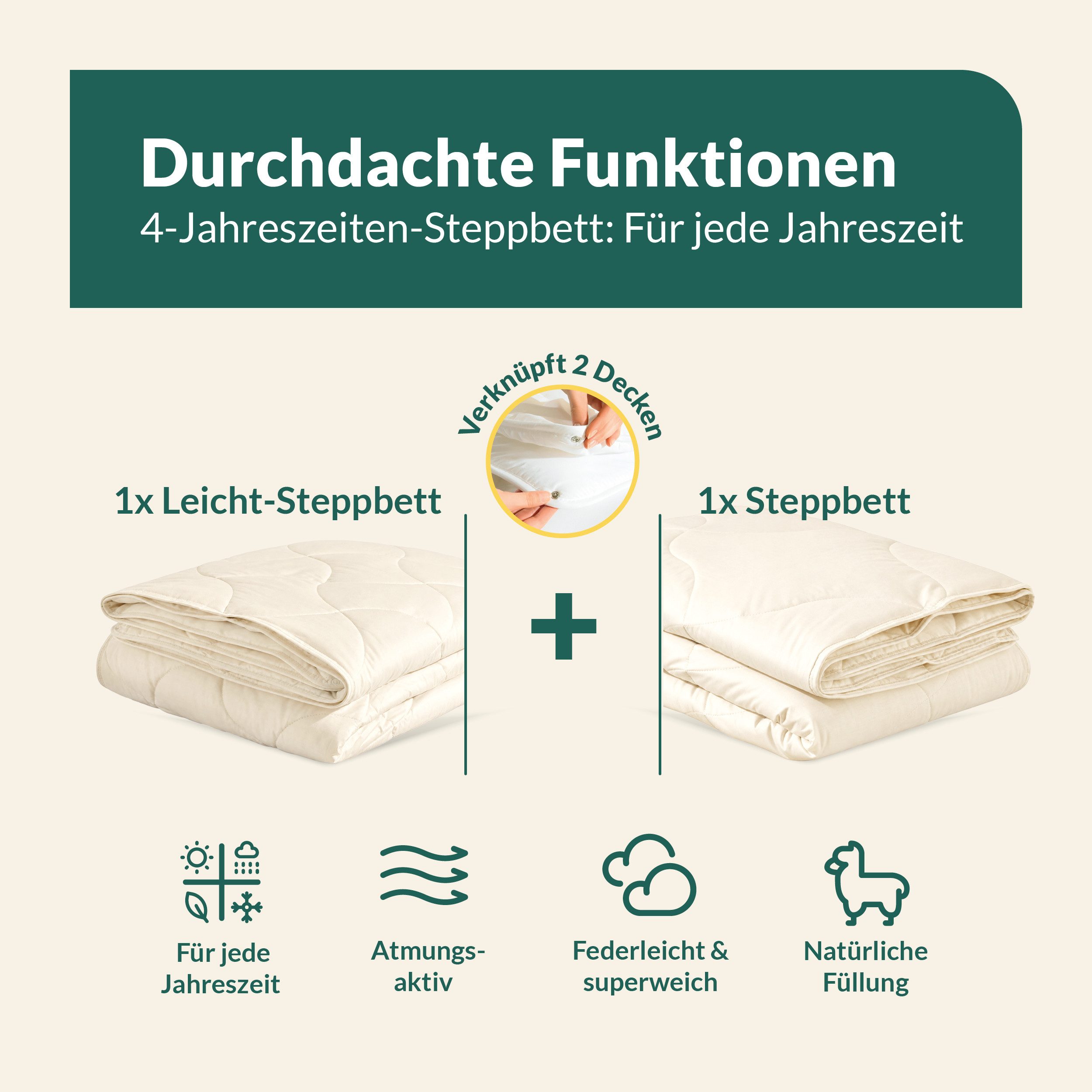 fan Naturhaarbettdecke Baby Alpaka, Bettdecke in 135x200 und weiteren Größen erhältlich, Füllung: 97% Alpaka & 3% sonstige Faser, Bezug: Bio-Baumwolle, Bettdeck – Bild 5 von 5