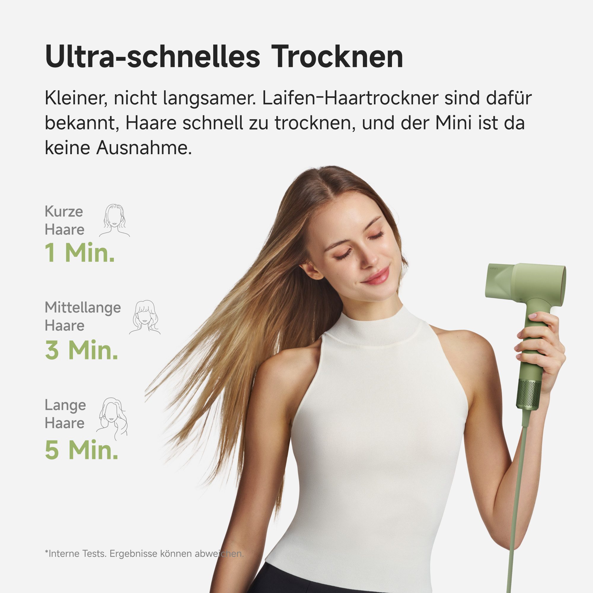 laifen Haartrockner Laifen Mini Hochgeschwindigkeits-Haartrockner