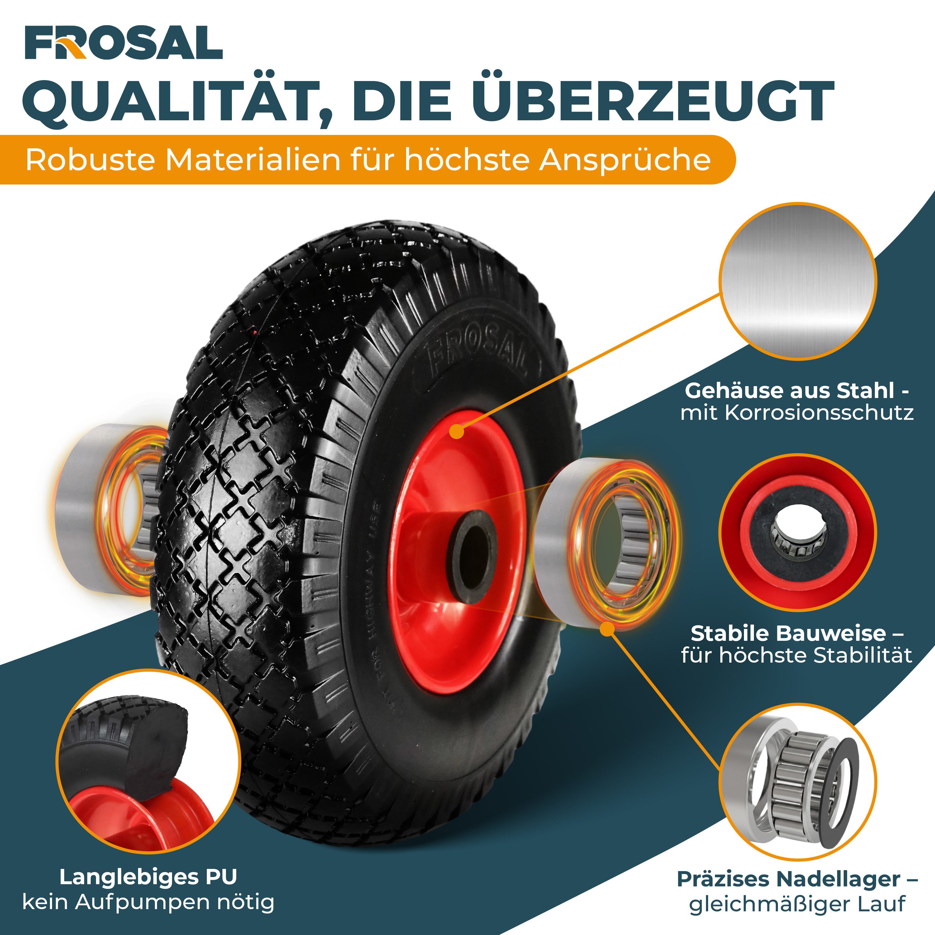 Frosal Ersatzrad pannensichere 260×75 mm für Bollerwagen & Sackkarre (1 St), pannensicher