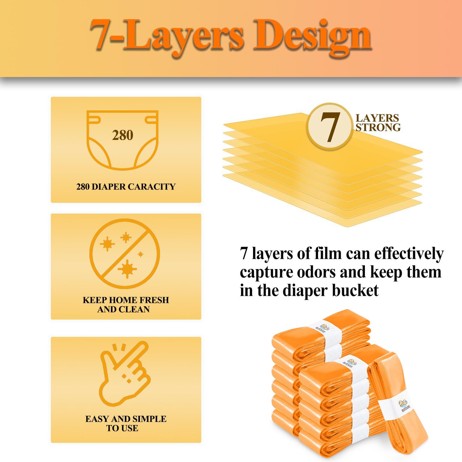 YI Windeleimer Windeleimer Nachfüllkassetten Nachfüllfolie Windeleimer Kompatibel
