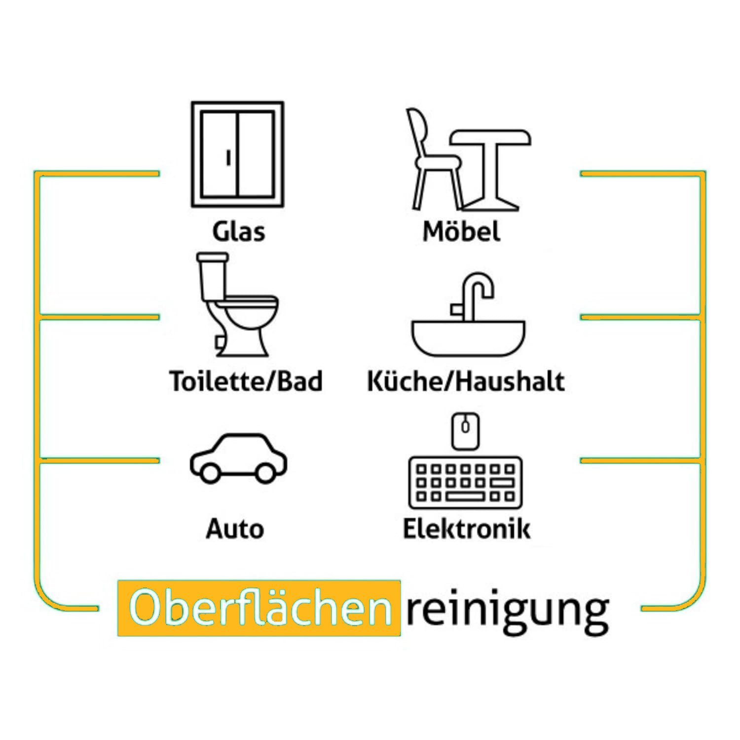 Sleepy Sleepy Reinigungstücher für den täglichen Oberflächeneinsatz Reinigungstuch (Vliesstoff, 6-tlg) – Bild 4 von 5