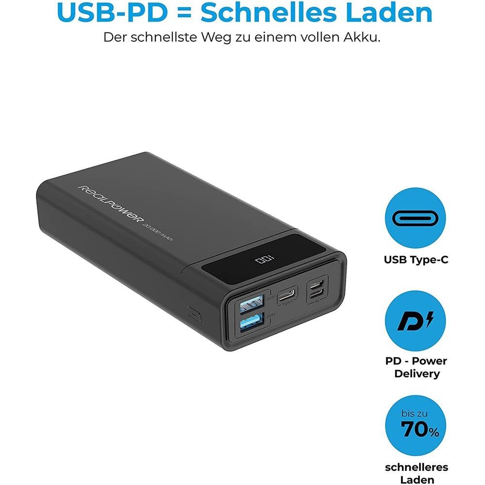Realpower PB-20k PD Powerbank 20.000 mAh Powerbank (1 St)