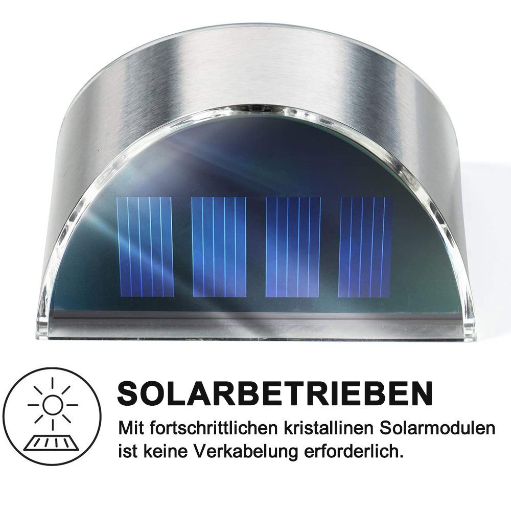Jormftte LED Solarleuchte Solarleuchten für Außen,Solarlich