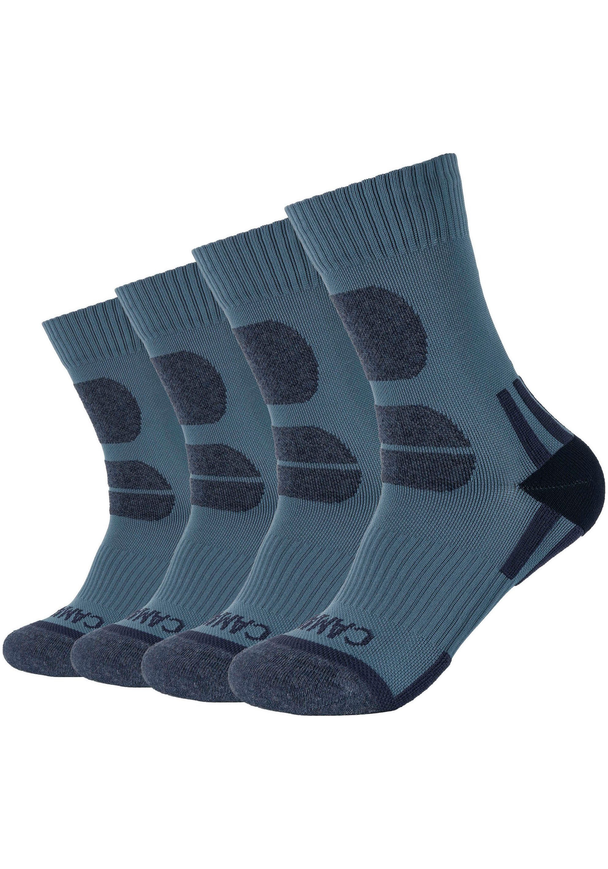 Wandersocken function