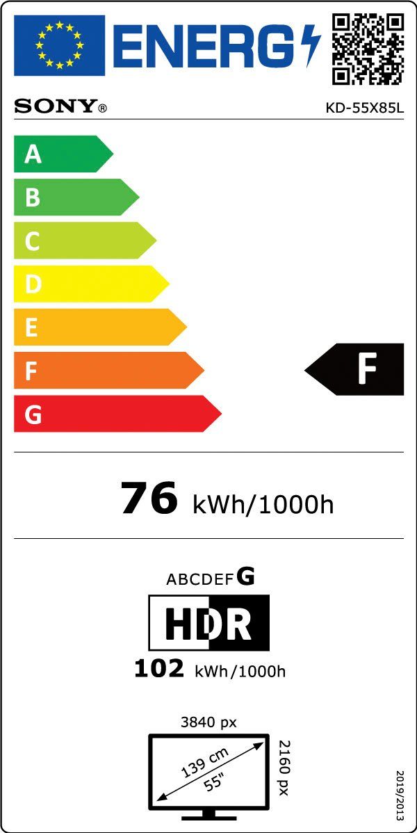 Energieeffizienzklasse: 
