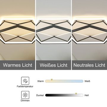 Vicbuy Deckenleuchte, LED Deckenleuchten, 48*46.5cm Deckenlampe, Stufenlos Dimmbar mit Fernbedienung, Fünfeckiger Ausschnitt Wohnzimmerlampe, 3 einstellbaren Farben Esszimmerlampe, Einstellbare Helligkeiten Deckenbeleuchtung, Schlafzimmerlampe, Büroalampe