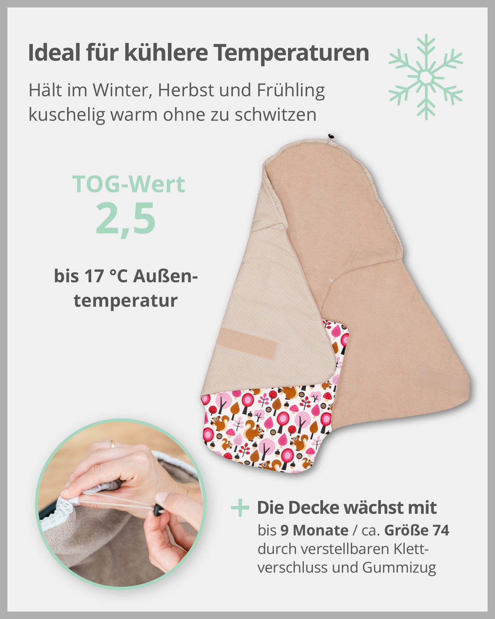 EU, Einschlagdecke Babyschale, ®, Eichhörnchen, 2,5 Winter, Für Optimal TOG-Wert ULLENBOOM in Frühling, Sand Herbst und die für Made