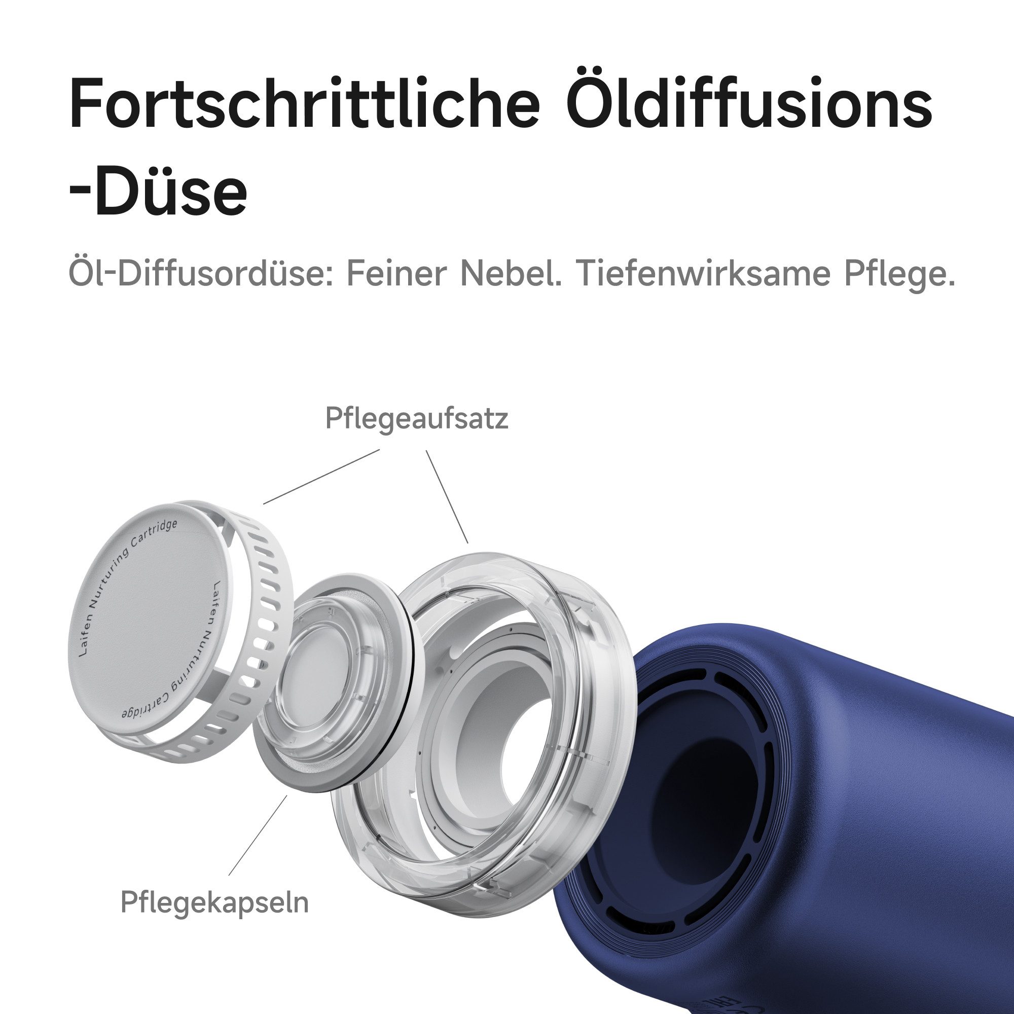 laifen Haartrockner Laifen Neo Special Hochgeschwindigkeits-Haartrockner – Bild 3 von 5