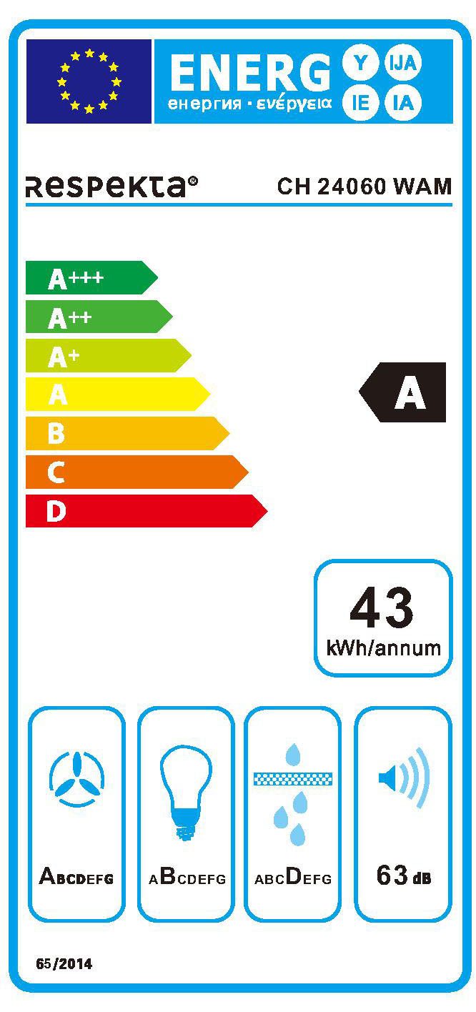 Energieeffizienzklasse: 