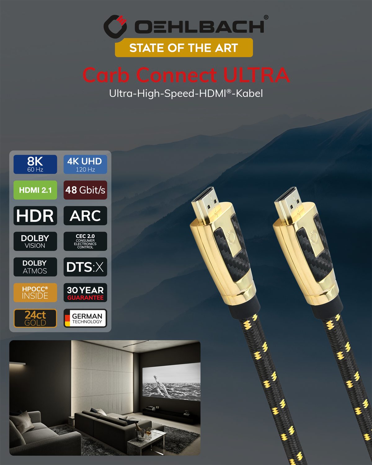 HDMI, HDMI-Kabel, High-Speed HDMI Ultra - High cm) Oehlbach 8K Connect Ultra End (75 Carb HDMI® Kabel