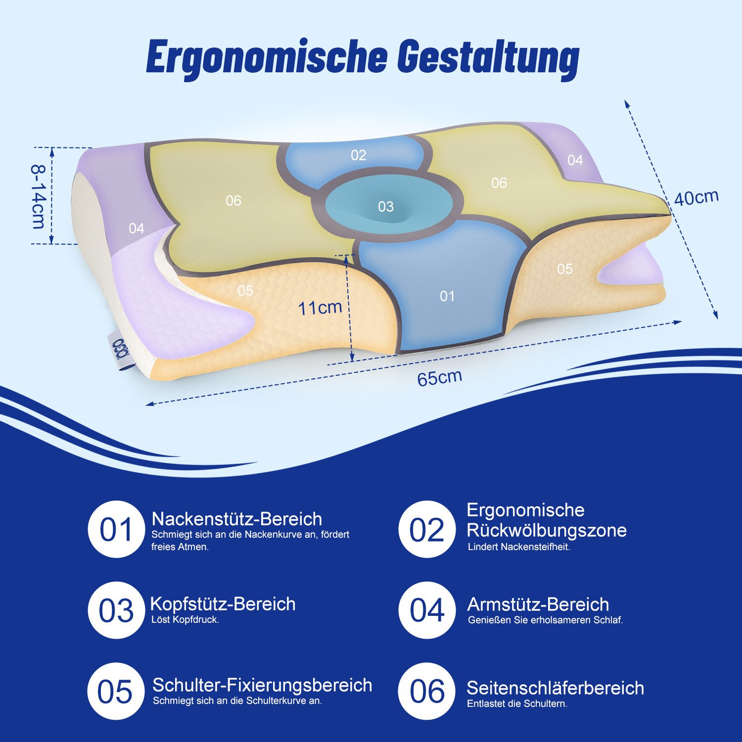 Esun Nackenstützkissen Nackenstützkissen, Kopfkissen Memory Foam, Kissen Seitenschläferkissen, Füllung: Memory Foam, Seitenschlafer, Rückenschlafer, Bauchschlafer, Set, Kissen vom OEKO-TEX® und CertiPUR Getestet, für Seiten Rücken & Bauchschläfer, Nackenkissen