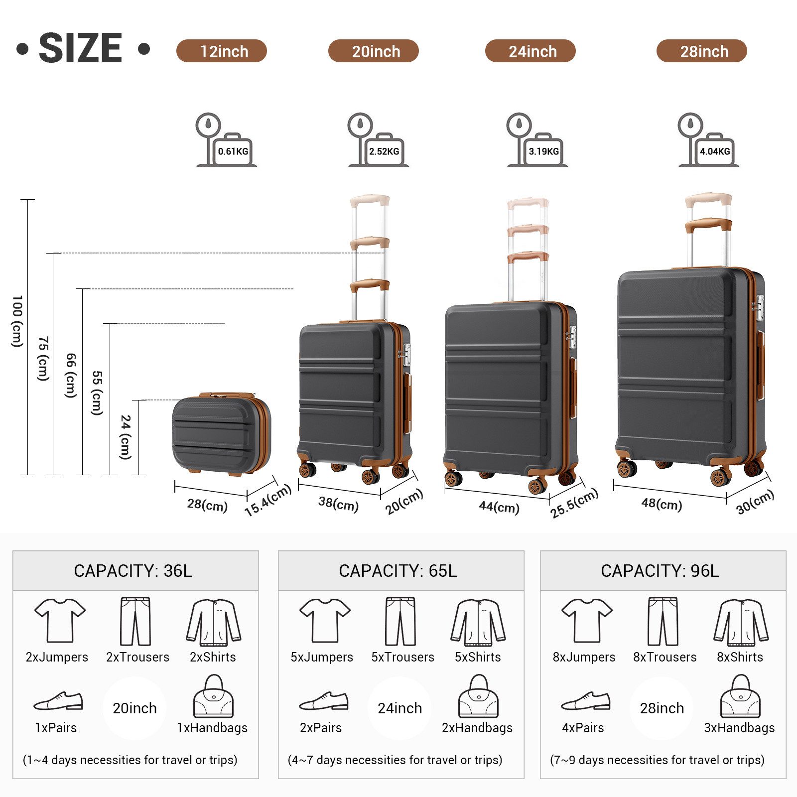 KONO Kofferset 4-teiliges Reiseset, ABS-Hartschalenkoffer (XL/L/M) + Kosmetikkoffer, (4 tlg) – Bild 2 von 3