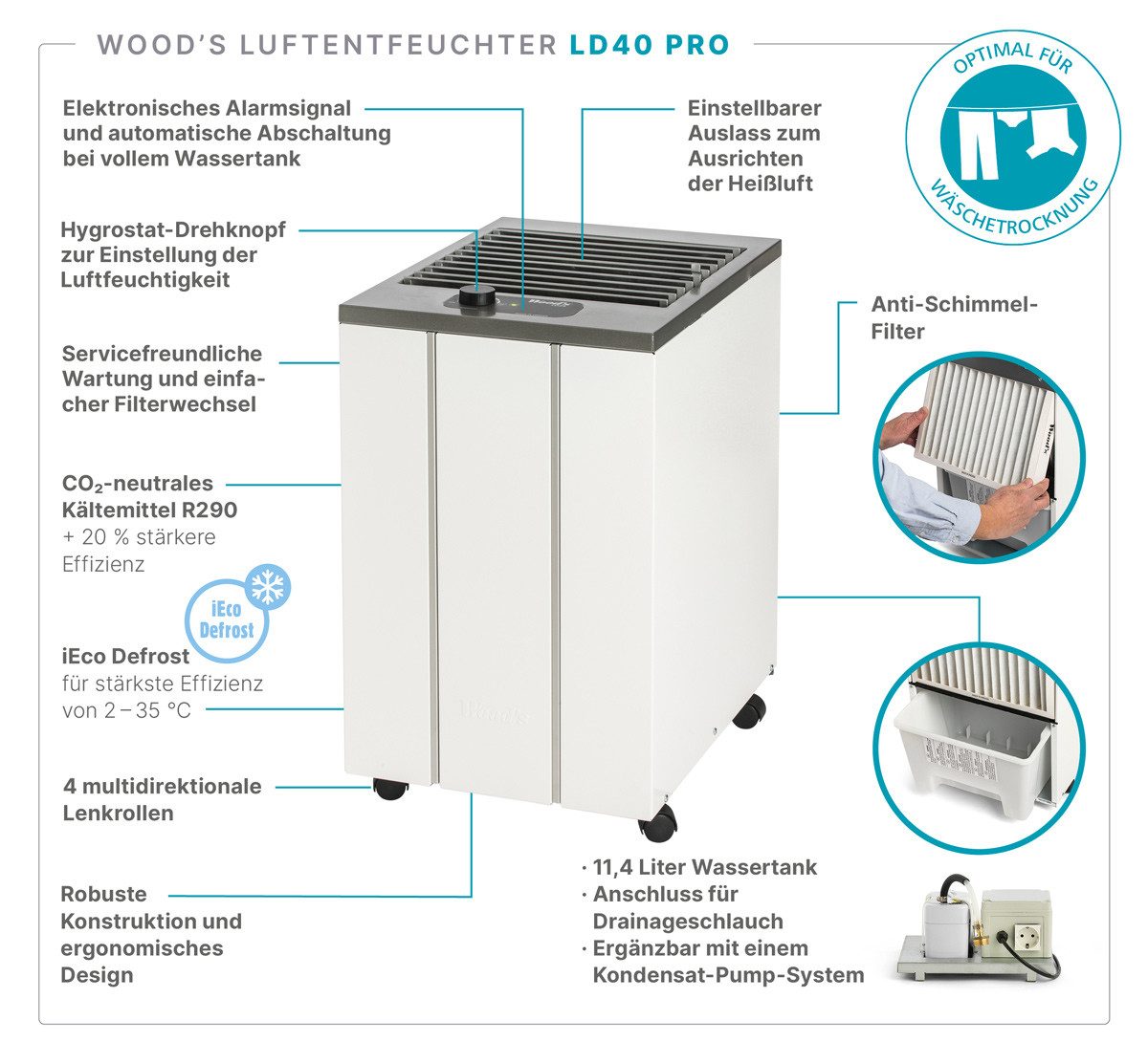 Wood's Luftentfeuchter LD 40 Pro - Optimal für Wäschetrocknung, Entfeuchtung 31 l/Tag, Tank 11,4 l