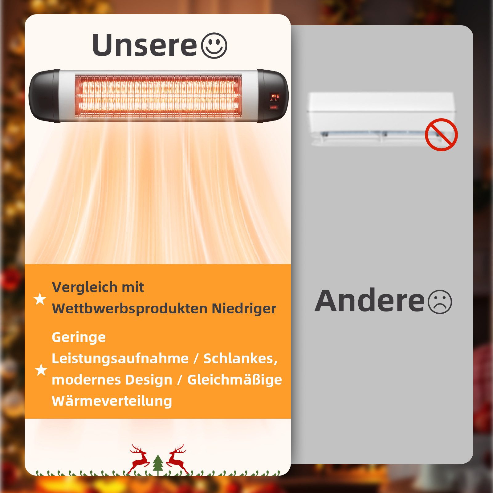 ZMH Heizlüfter Terrasse Infrarotheizung - 2500W 3 Heizstufen Wandmontage für Garten, 2500 W, mit Fernbedienung 850W-2500W Elektrisch Wärmestrahler